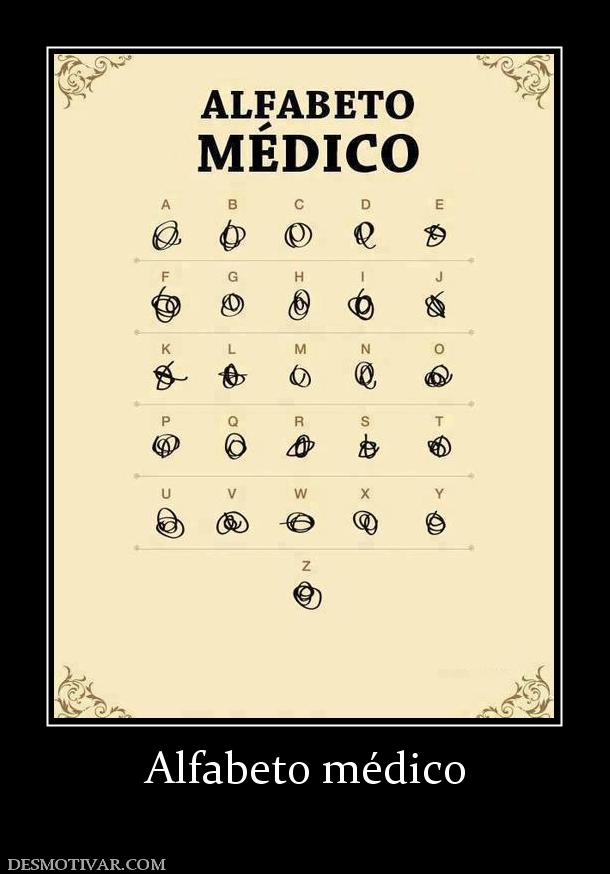 Alfabeto médico