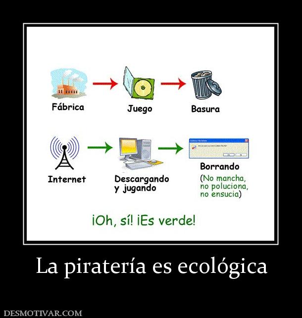 La piratería es ecológica