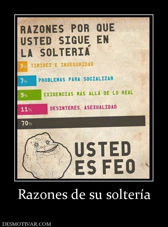 Razones de su soltería