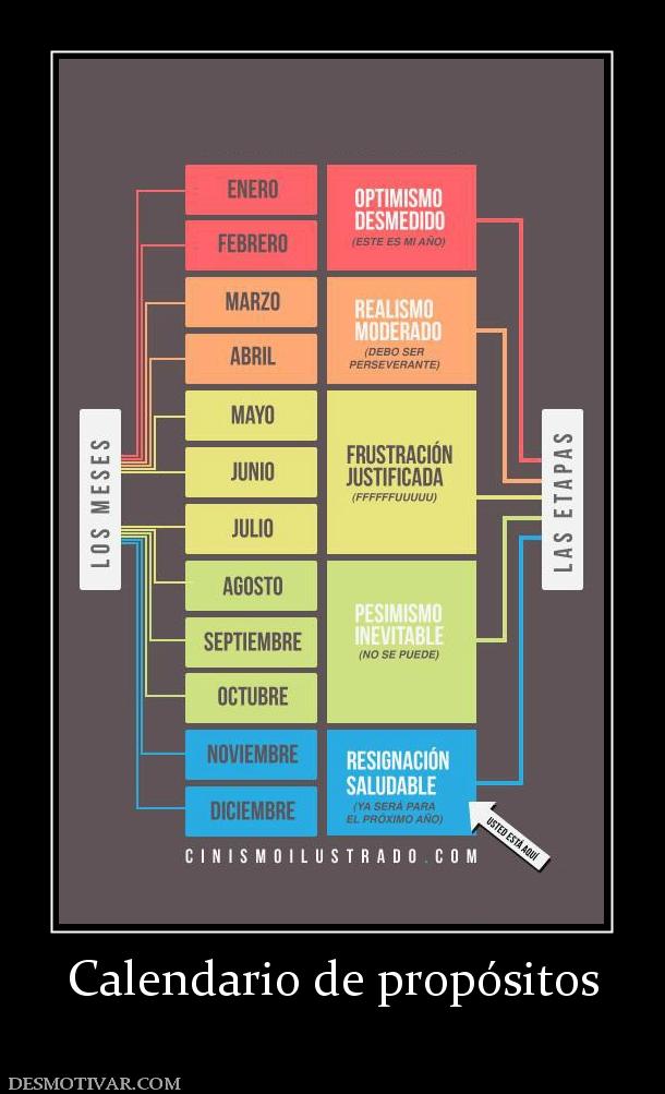 Calendario de propósitos