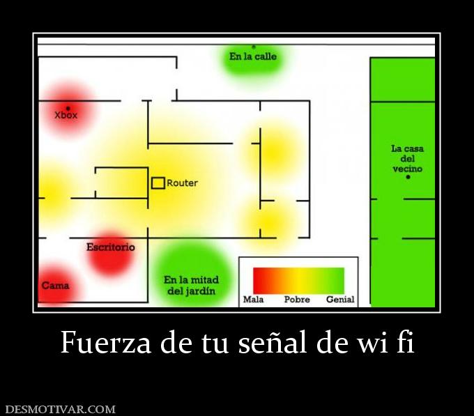 Fuerza de tu señal de wi fi