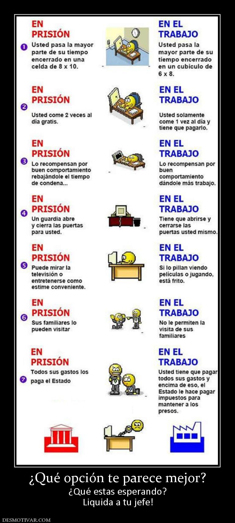 ¿Qué opción te parece mejor? ¿Qué estas esperando? Liquida a tu jefe!