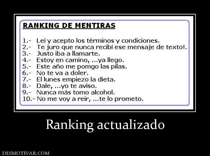 Ranking actualizado