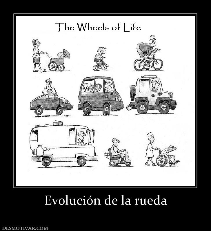 Evolución de la rueda