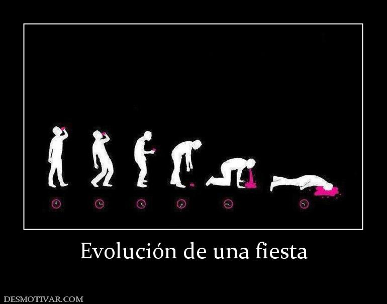 Evolución de una fiesta