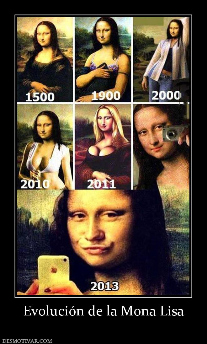 Evolución de la Mona Lisa