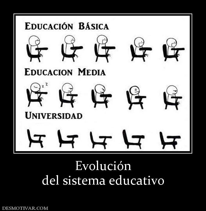 Evolución del sistema educativo