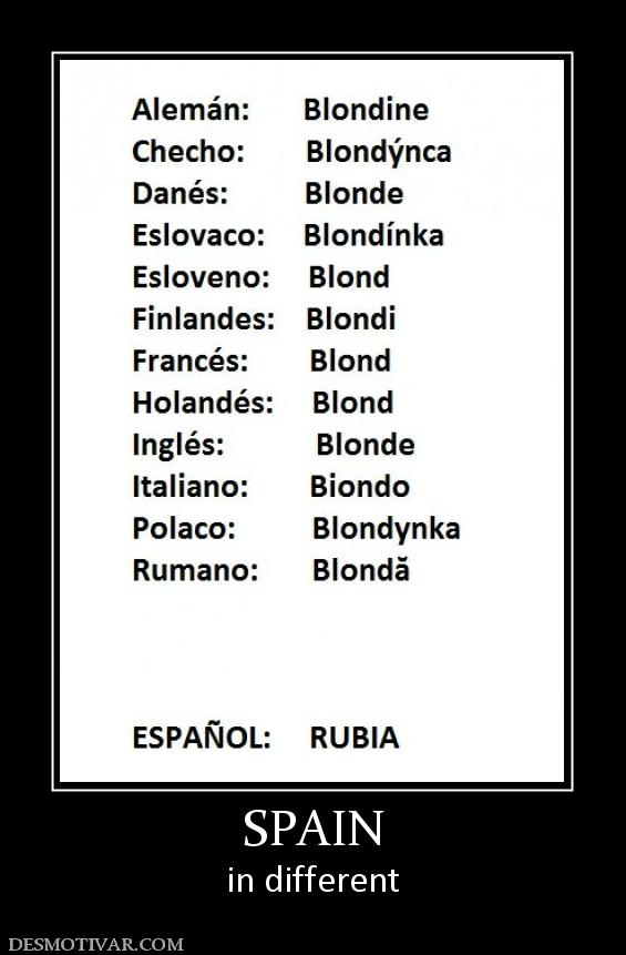 SPAIN in different