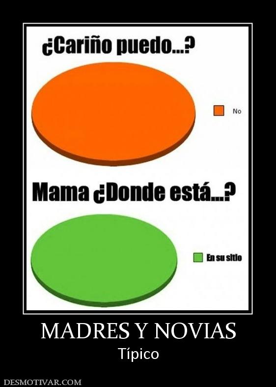 MADRES Y NOVIAS Típico