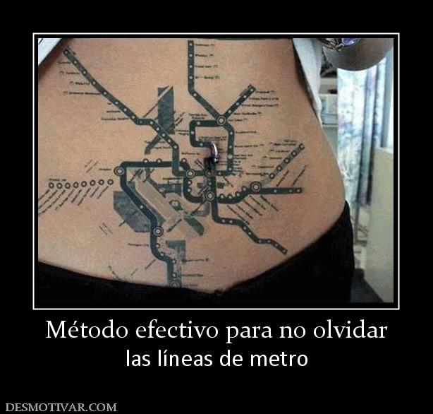 Método efectivo para no olvidar las líneas de metro