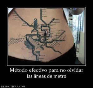 Método efectivo para no olvidar las líneas de metro